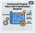 Commercial Property Value-Add & Optimization Blueprint