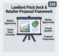 Landlord Pitch Deck & Retailer Proposal Framework